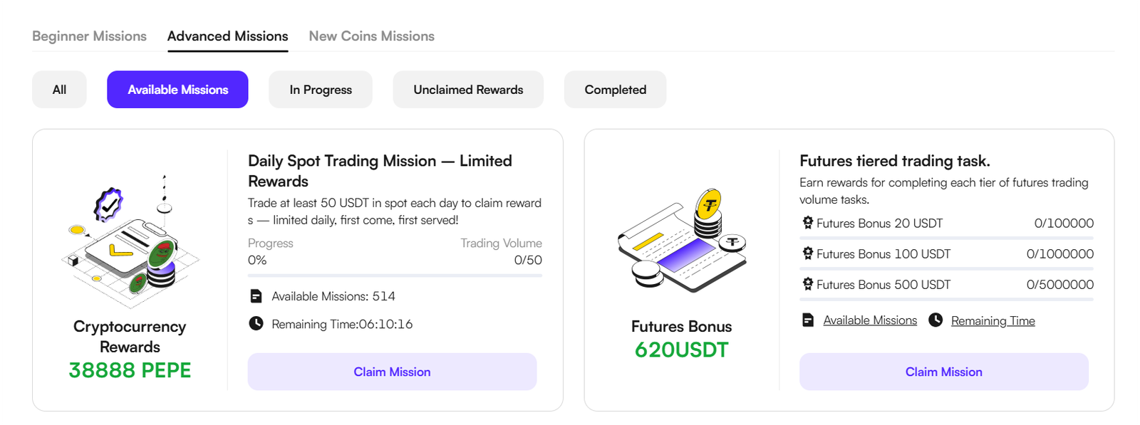 CoinW Sign Up Bonus