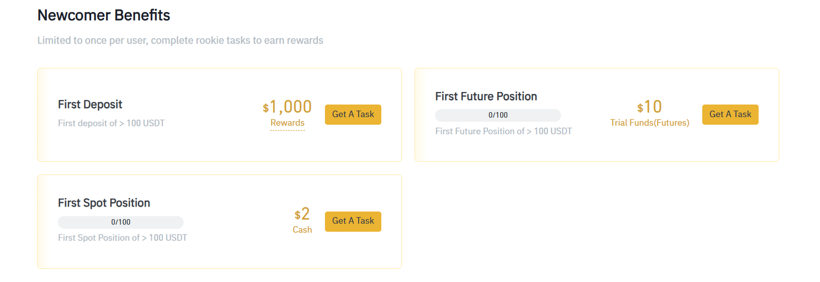 Bitrue sign-up bonus